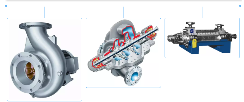 離心泵分類(lèi)